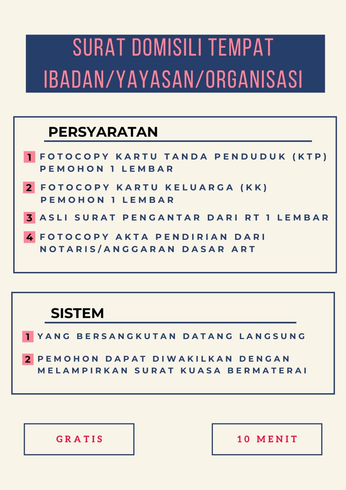 signboards-1af383e0-9a84-11f0-9776-9b887aa7b86b